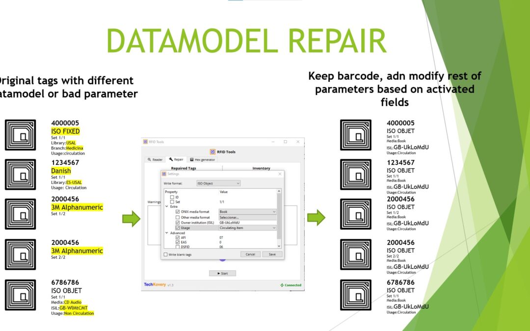 DataModel Repair